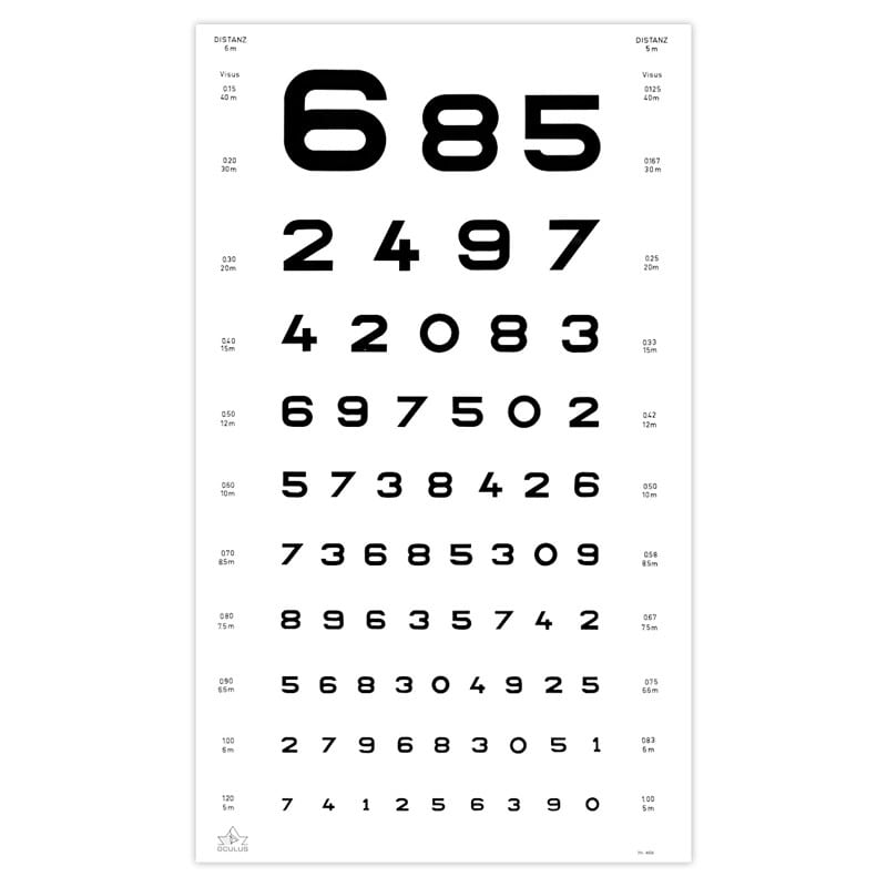 Sehprobentafel