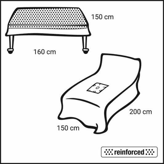 Foliodrape® Protect Extremitäten-Set