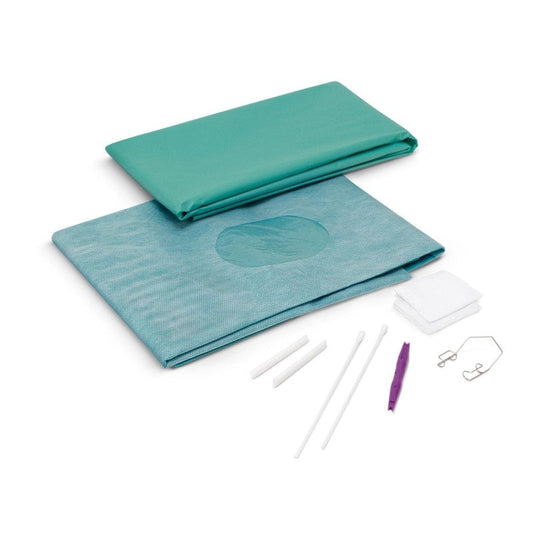 CombiSet® IVOM Standard-Sets