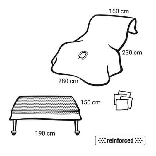 Foliodrape® Protect Gynäkologie-/Perineal-Set I
