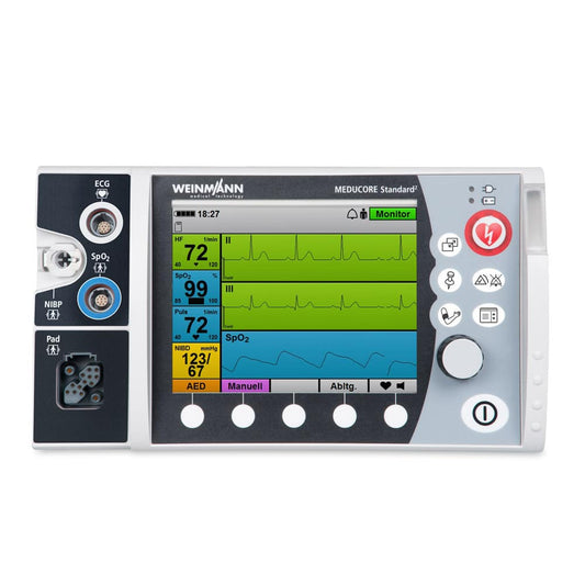 MEDUCORE Standard²