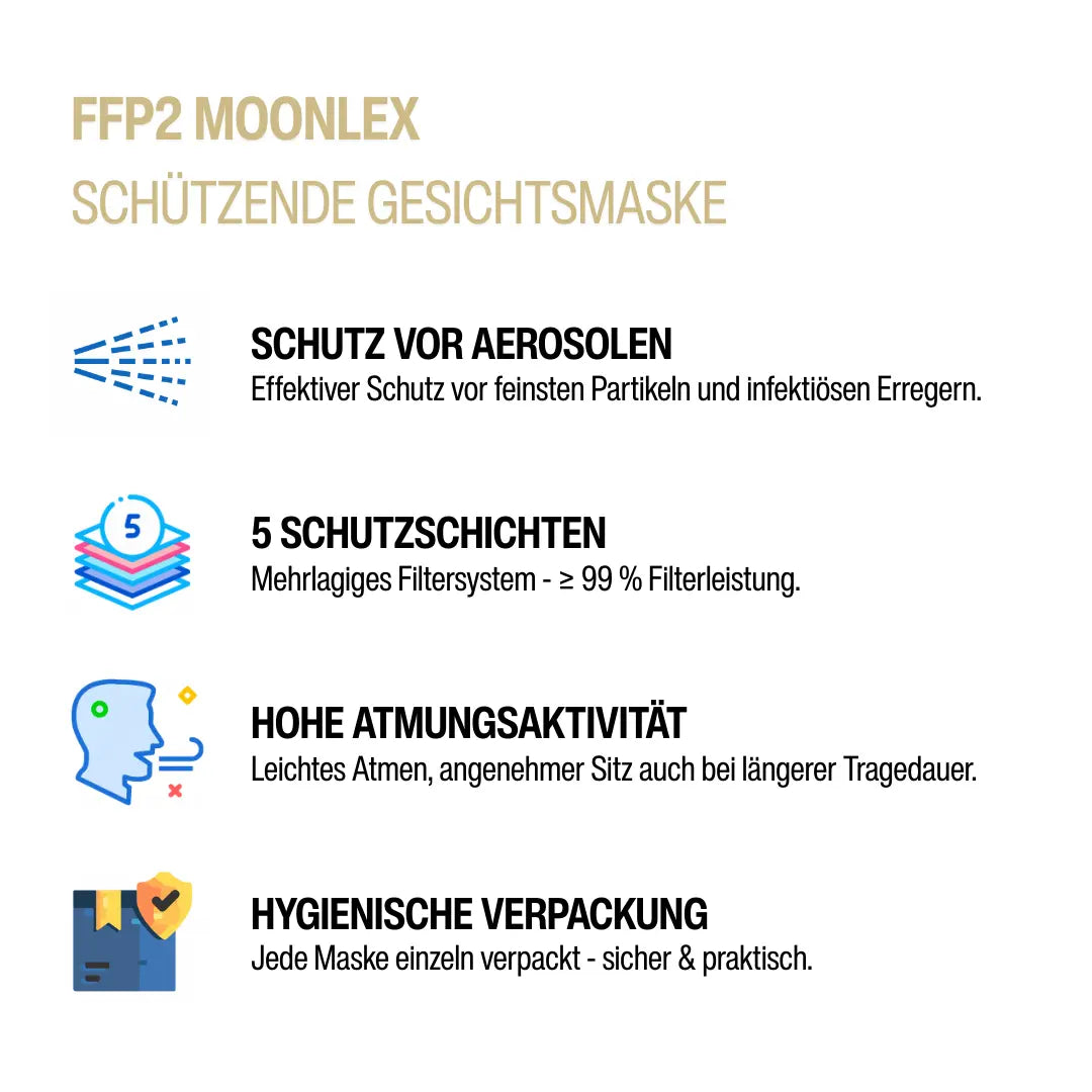 FFP2 Atemschutzmaske, einzeln verpackt - Moonlex